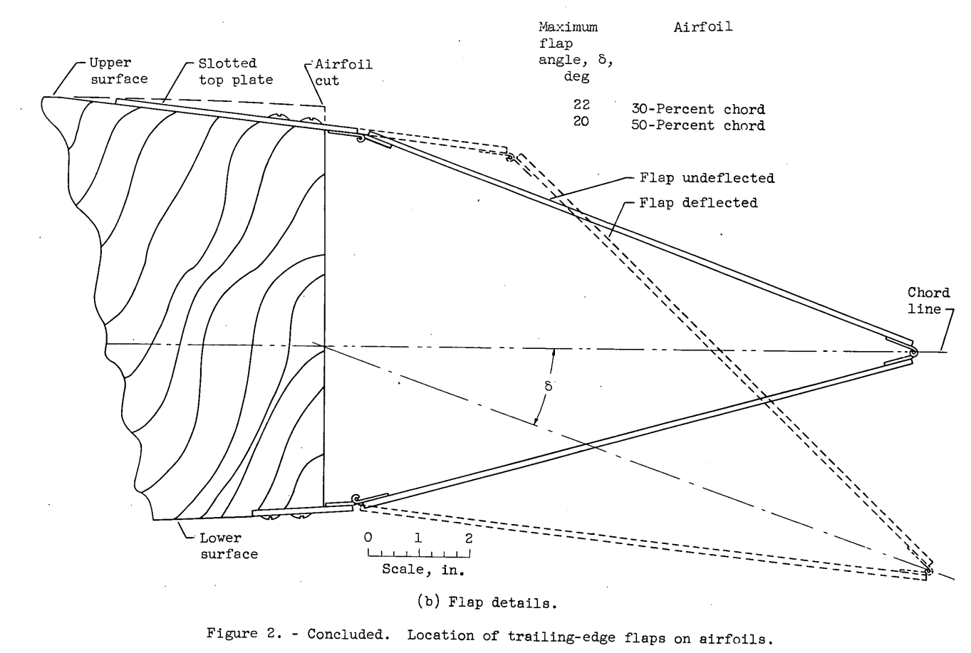 Figure 2b of NACA-RM-E56E11. Concluded. Location of trailing-edge flaps on airfoils
